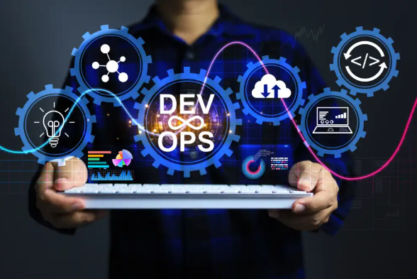 Ops Technology