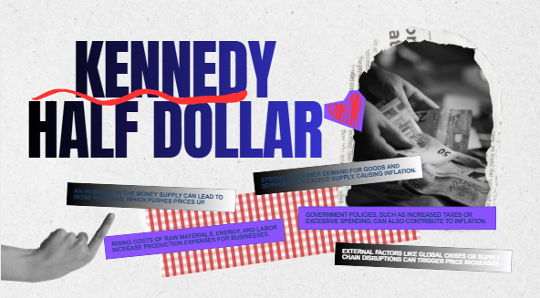 Kennedy Half Dollar