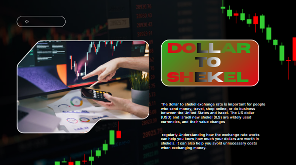 Dollar to Shekel