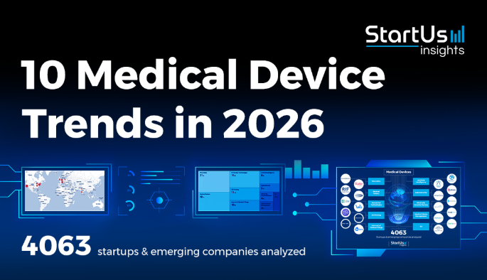 New Medical Technology