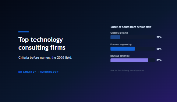 Technology Consulting Firms