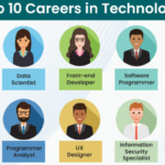Careers in Technology