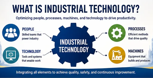 Industrial Technology